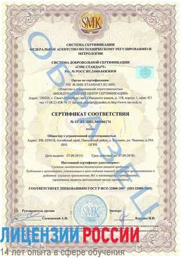 Образец сертификата соответствия Абакан Сертификат ISO 22000